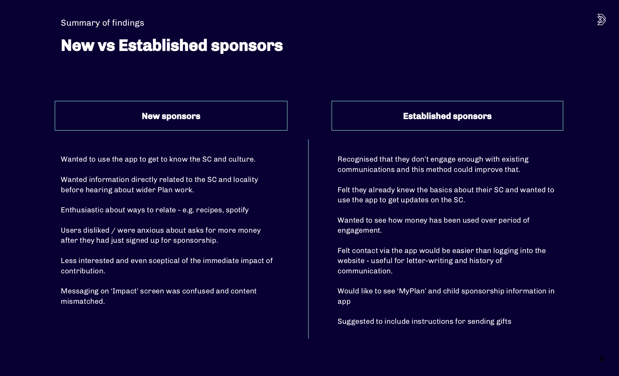 Nev vs existing sponsors