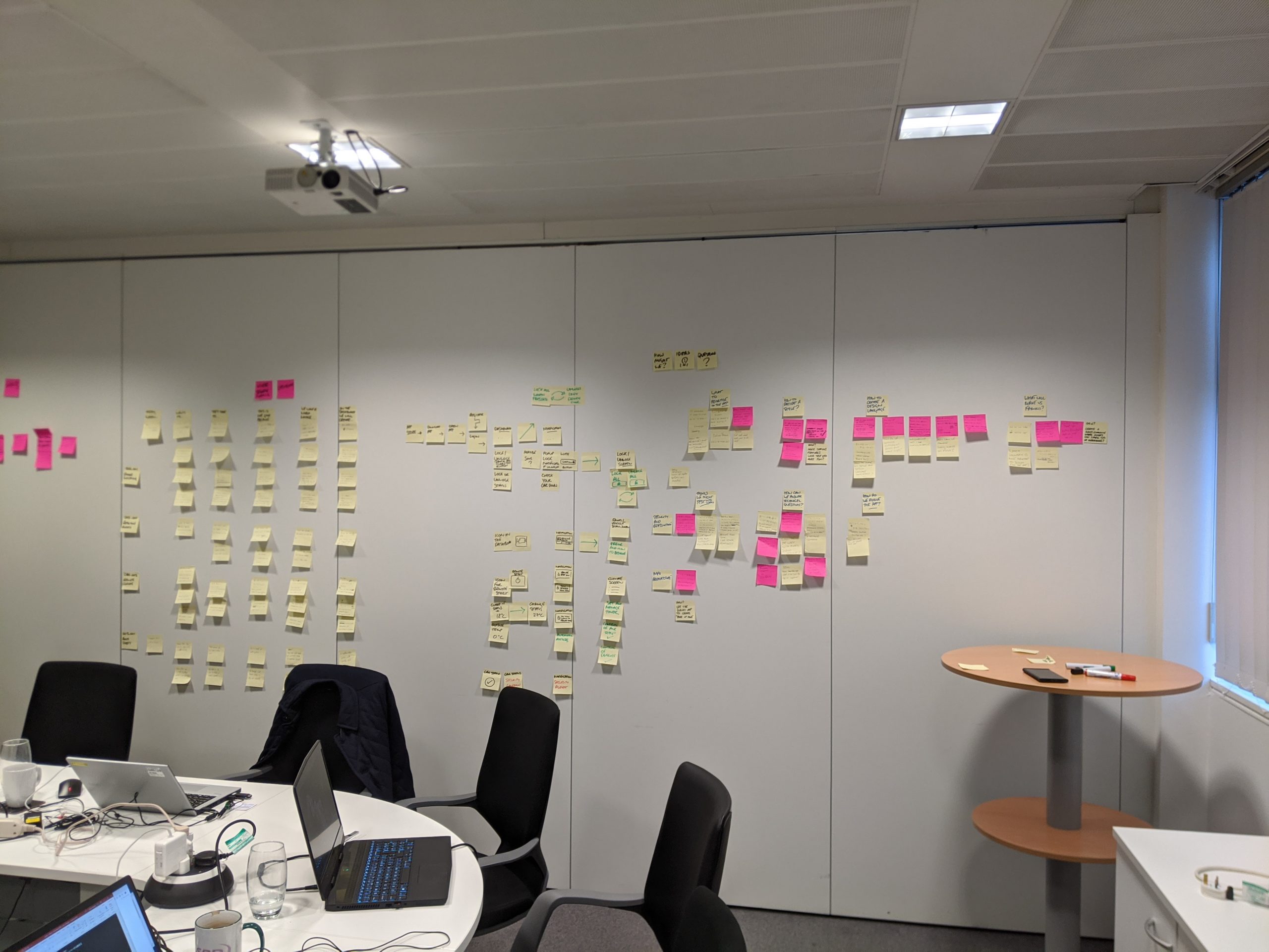 Suzuki workshop post-its Post-its on meeting room wall